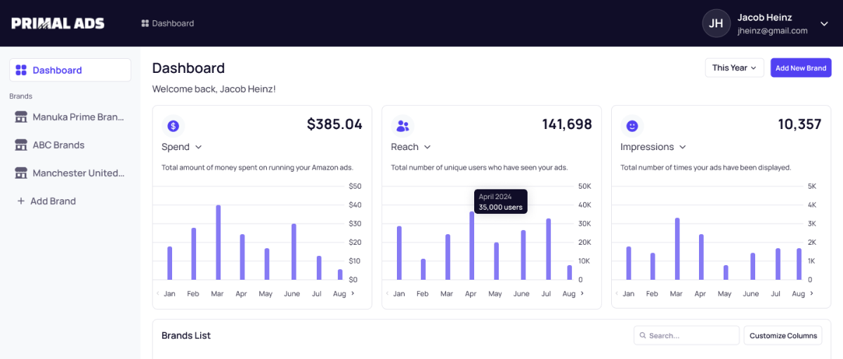 dashboard-preview